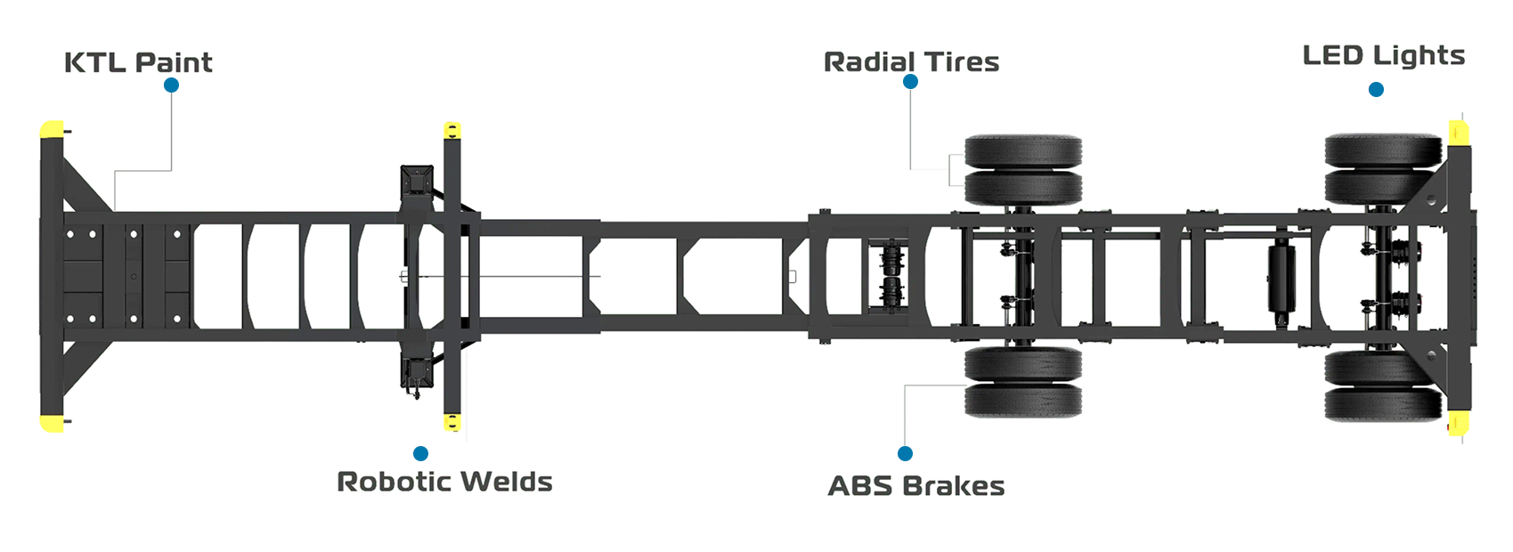 chasis image